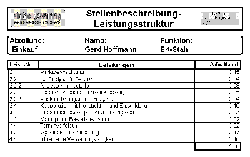 Stellenbeschreibung